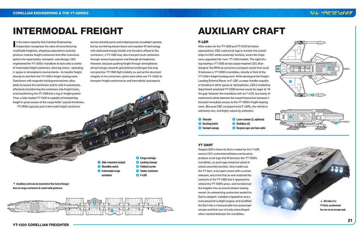 Star Wars: Millennium Falcon Manual
